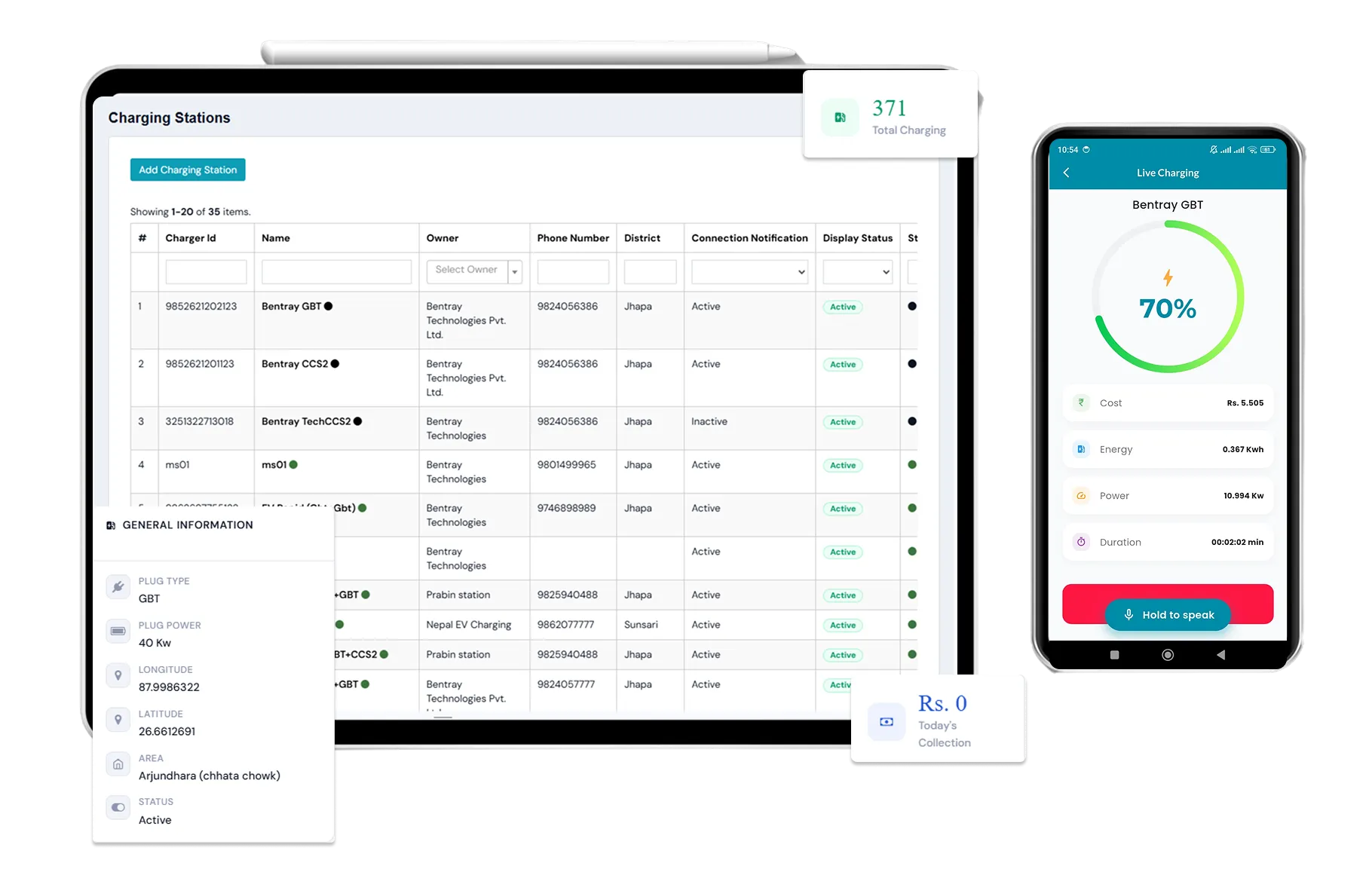 Hassle-Free Station Management